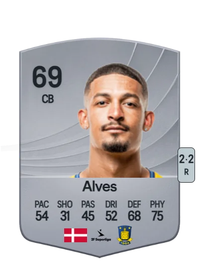 Frederik Alves card
