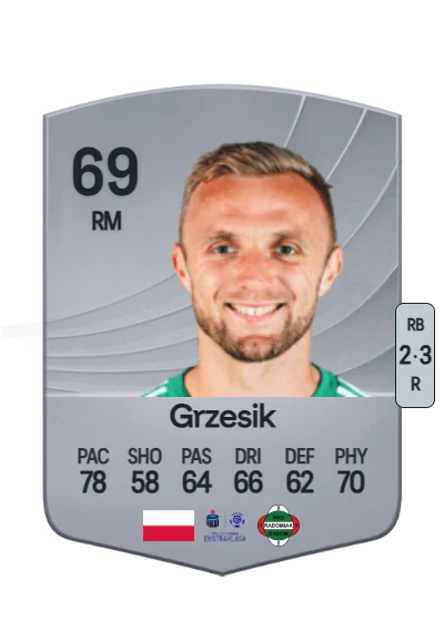 Jan Grzesik card