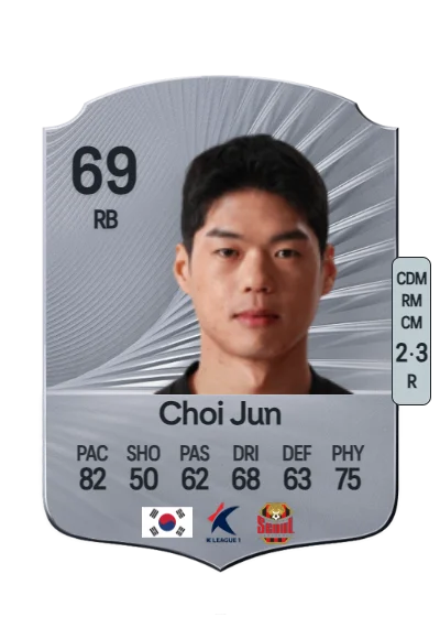 Jun Choi card