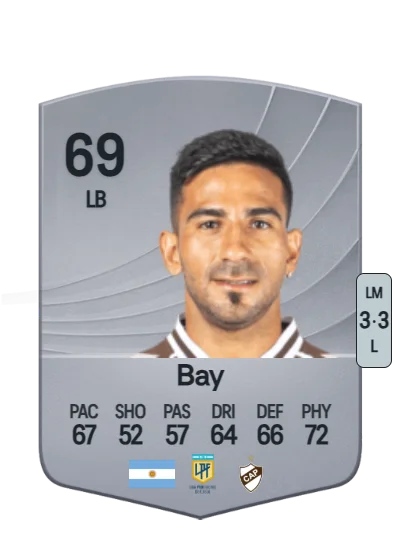Jonathan Bay card