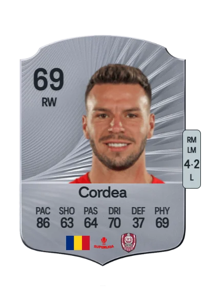 Andrei Cordea card