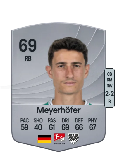 Marco Meyerhöfer card