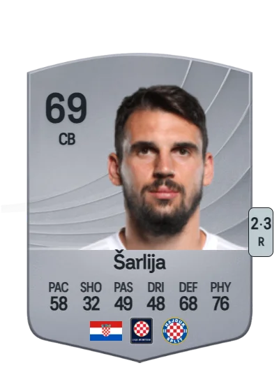Zvonimir Šarlija card