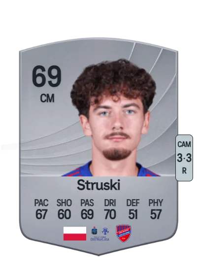 Karol Struski card