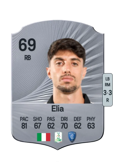 Salvatore Elia card
