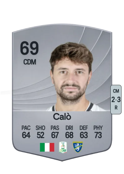 Giacomo Calò card