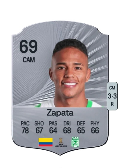 Juan Manuel Zapata card