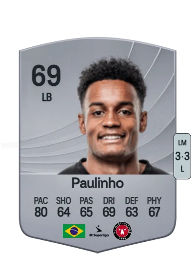 Paulo Victor da Silva card