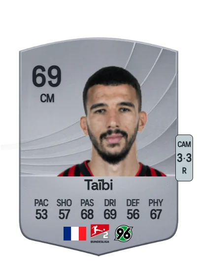 Waniss Taïbi card