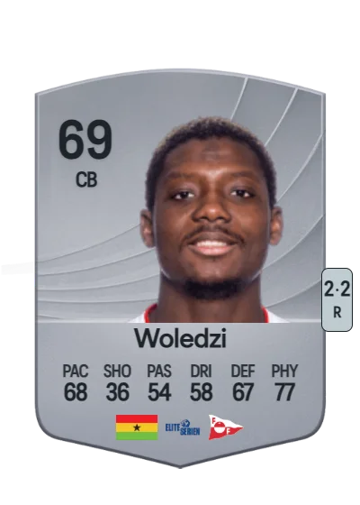 Maxwell Woledzi card