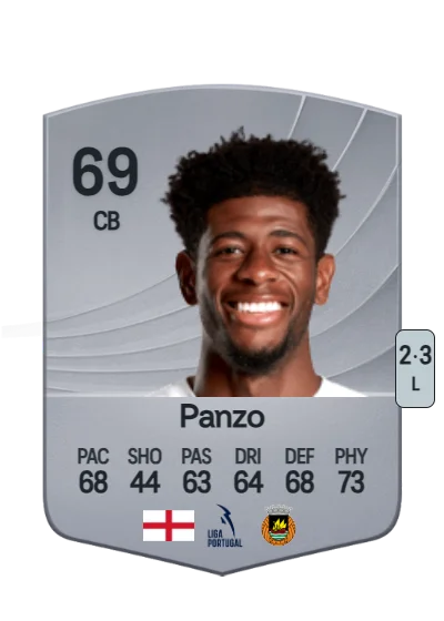 Jonathan Panzo card