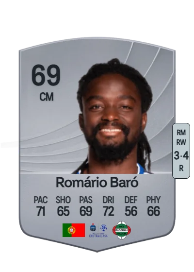 Romário Manuel Silva Baró card