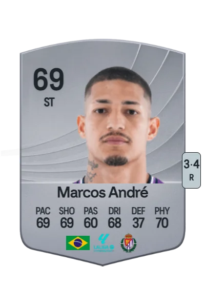 Marcos André de Sousa Mendonça card