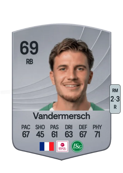 Hugo Vandermersch card