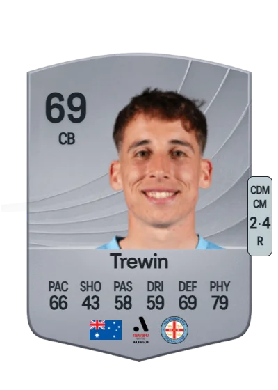 Kai Trewin card