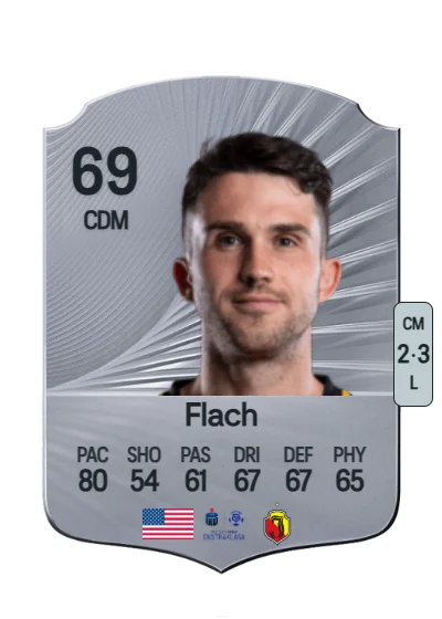 Leon Flach card
