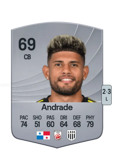 Andrés Andrade card