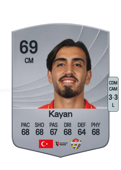 Yalçın Kayan card