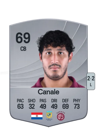José Canale card