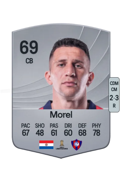 Jorge Morel card