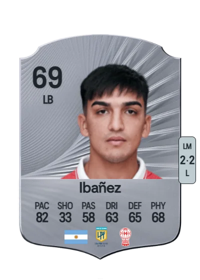 Cesar Ibañez card