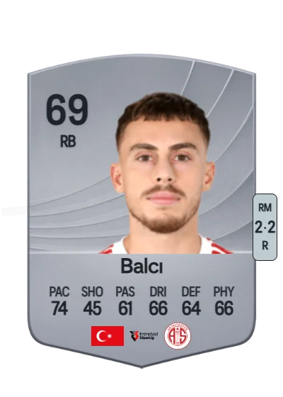 Bünyamin Balcı card