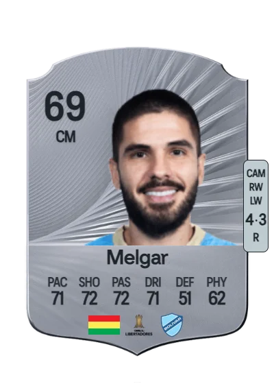 Carlos Melgar card