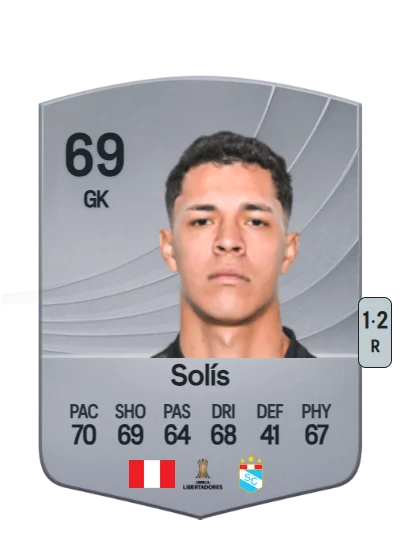 Renato Solís card