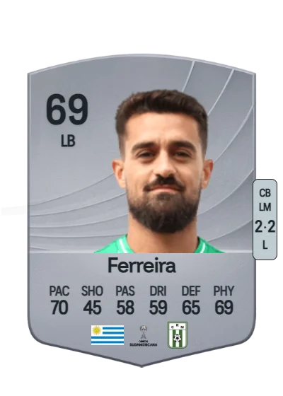 Martín Ferreira card