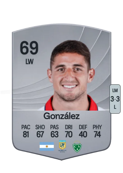 Gastón González card