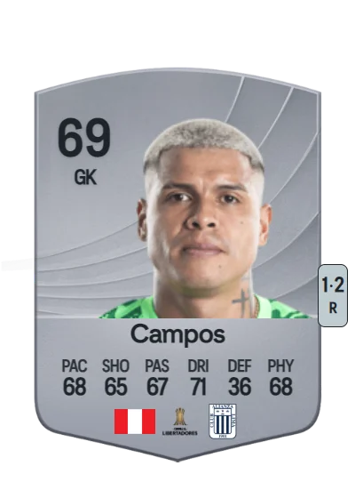 Ángelo Campos card