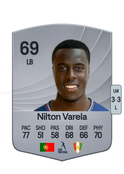 Nilton Varela Lopes card