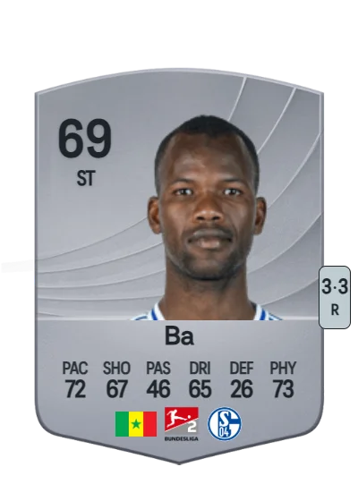 Pape Meissa Ba card