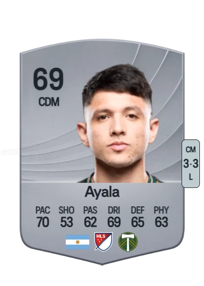 David Ayala card