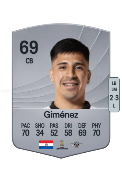 Néstor Giménez card