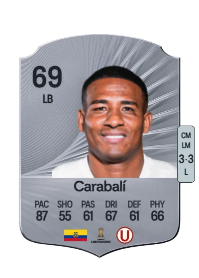 José Carabalí card