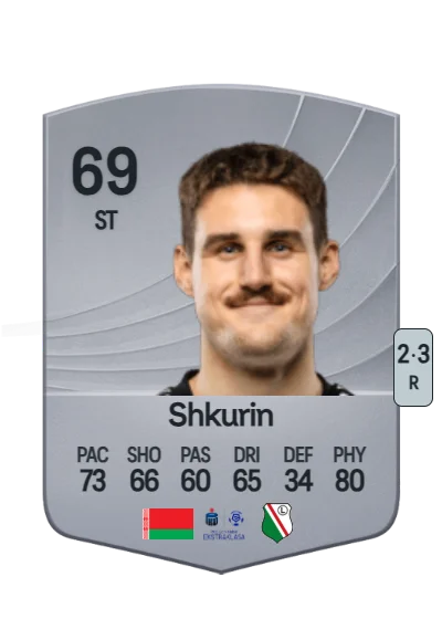 Ilya Shkurin card