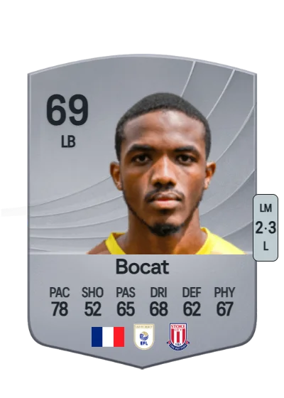 Éric Bocat card