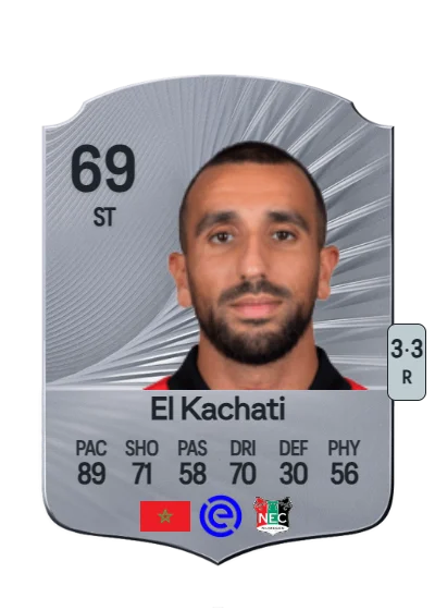 Youssef El Kachati card