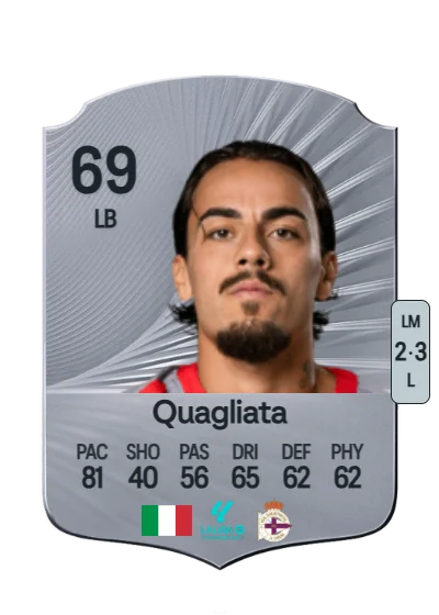 Giacomo Quagliata card