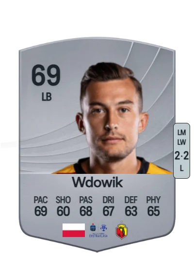 Bartłomiej Wdowik card