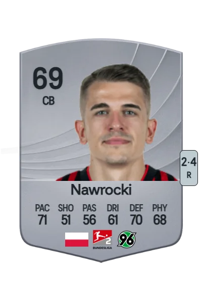 Maik Nawrocki card