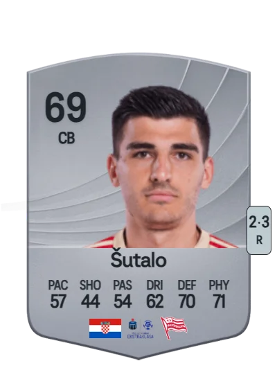 Boško Šutalo card