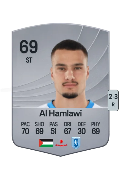 Assad Al Hamlawi card