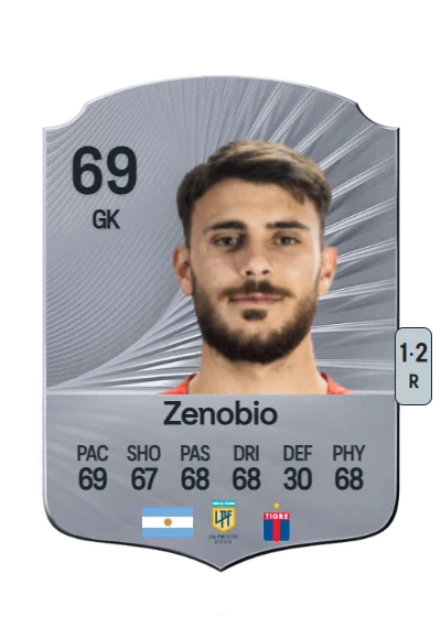 Felipe Zenobio card