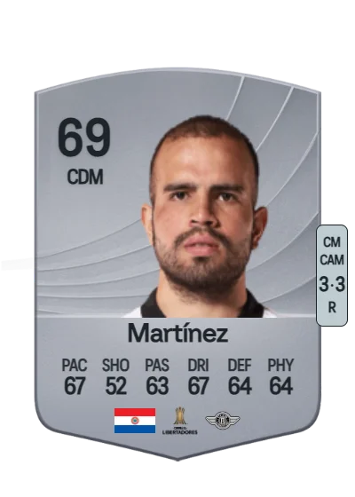 Hugo Martínez card