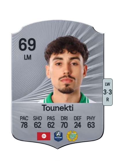 Sebastian Tounekti card