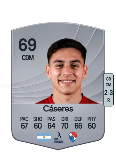 Facundo Agustín Cáseres card