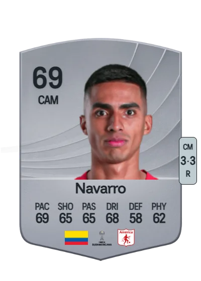 Sebastián Navarro card