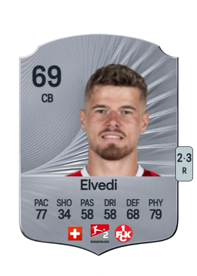 Jan Elvedi card
